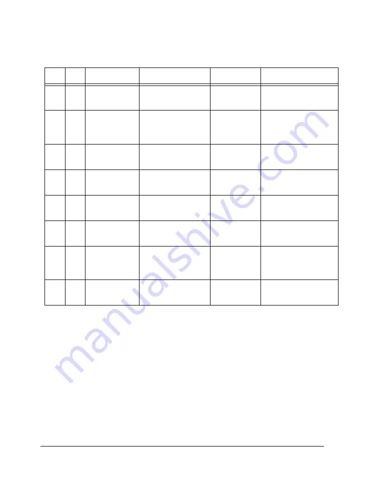 Analog Devices ADSP-21369 EZ-KIT Lite Manual Download Page 76