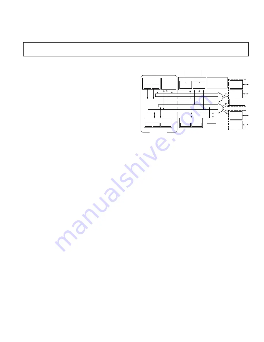 Analog Devices ADSP-2186 Specification Sheet Download Page 1