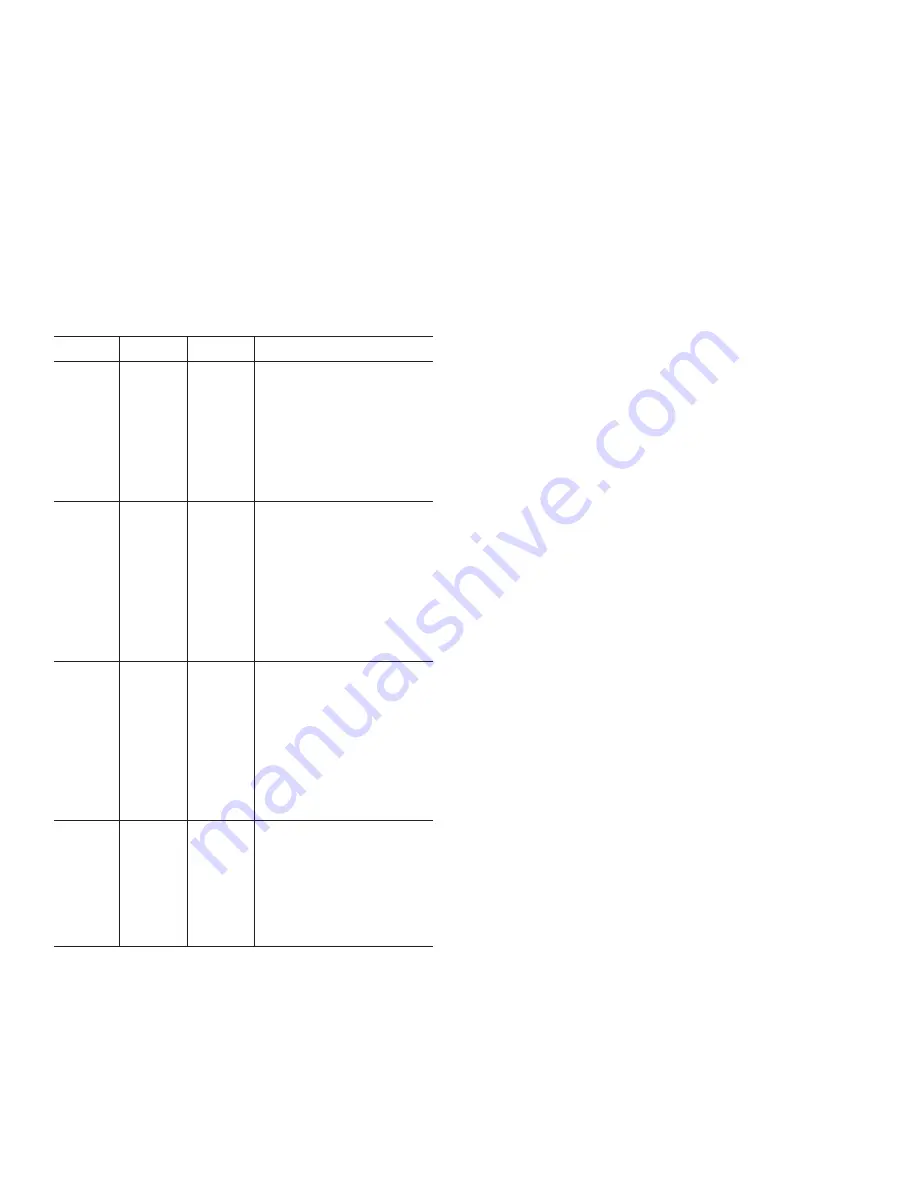 Analog Devices ADSP-2186 Specification Sheet Download Page 10