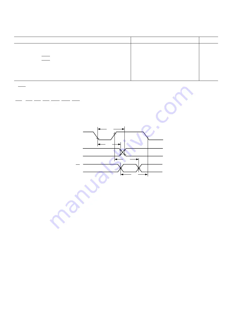 Analog Devices ADSP-2186 Specification Sheet Download Page 18