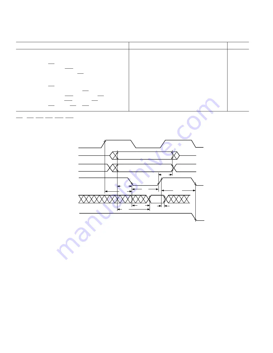 Analog Devices ADSP-2186 Specification Sheet Download Page 20