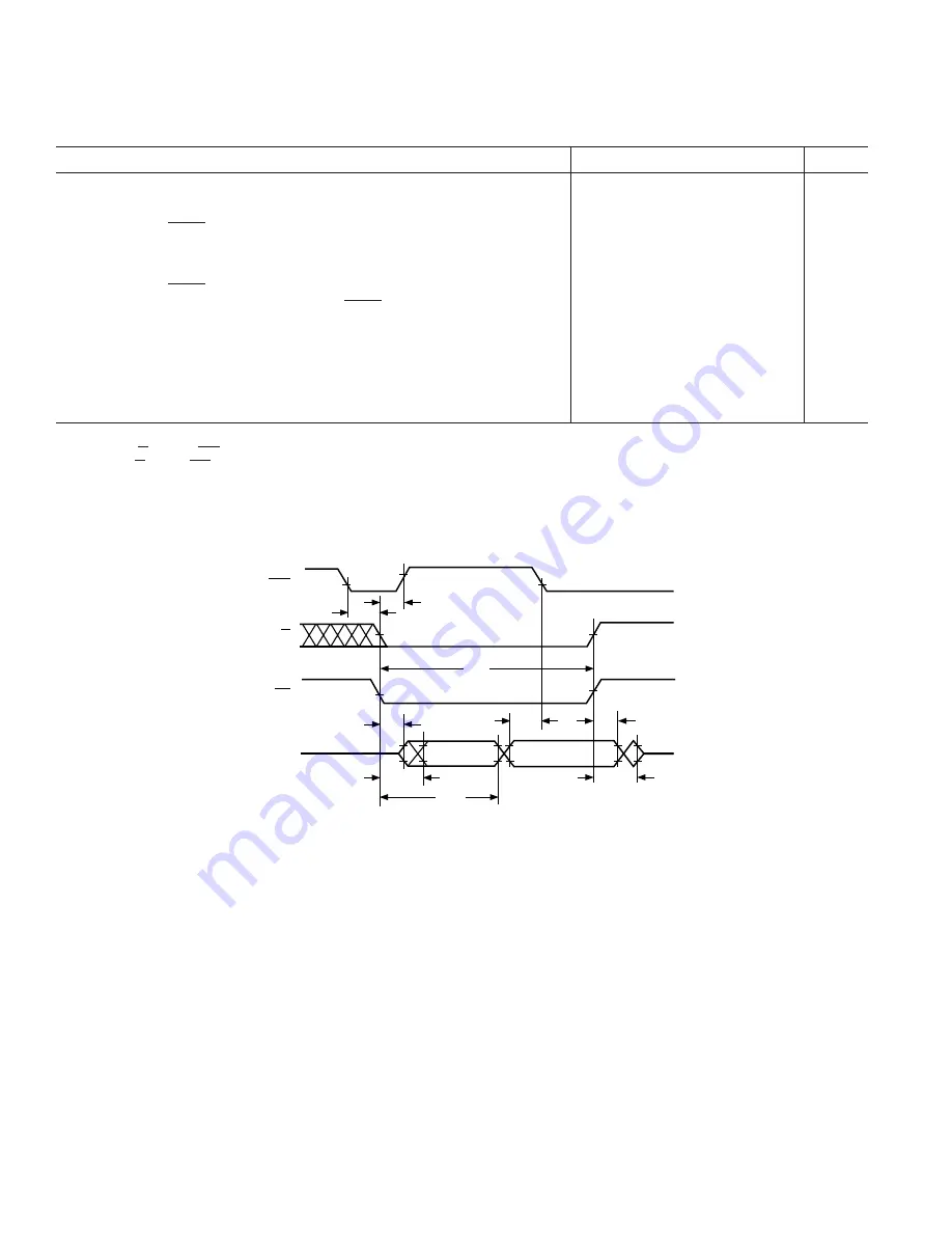 Analog Devices ADSP-2186 Specification Sheet Download Page 26