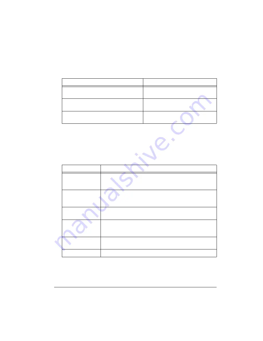 Analog Devices ADSP-BF518F EZ-Board Manual Download Page 21