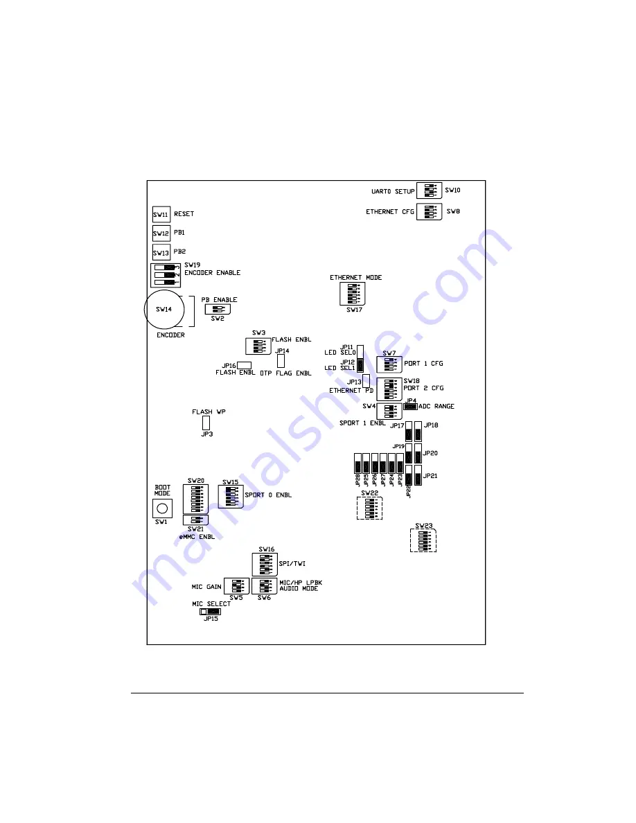 Analog Devices ADSP-BF518F EZ-Board Manual Download Page 27