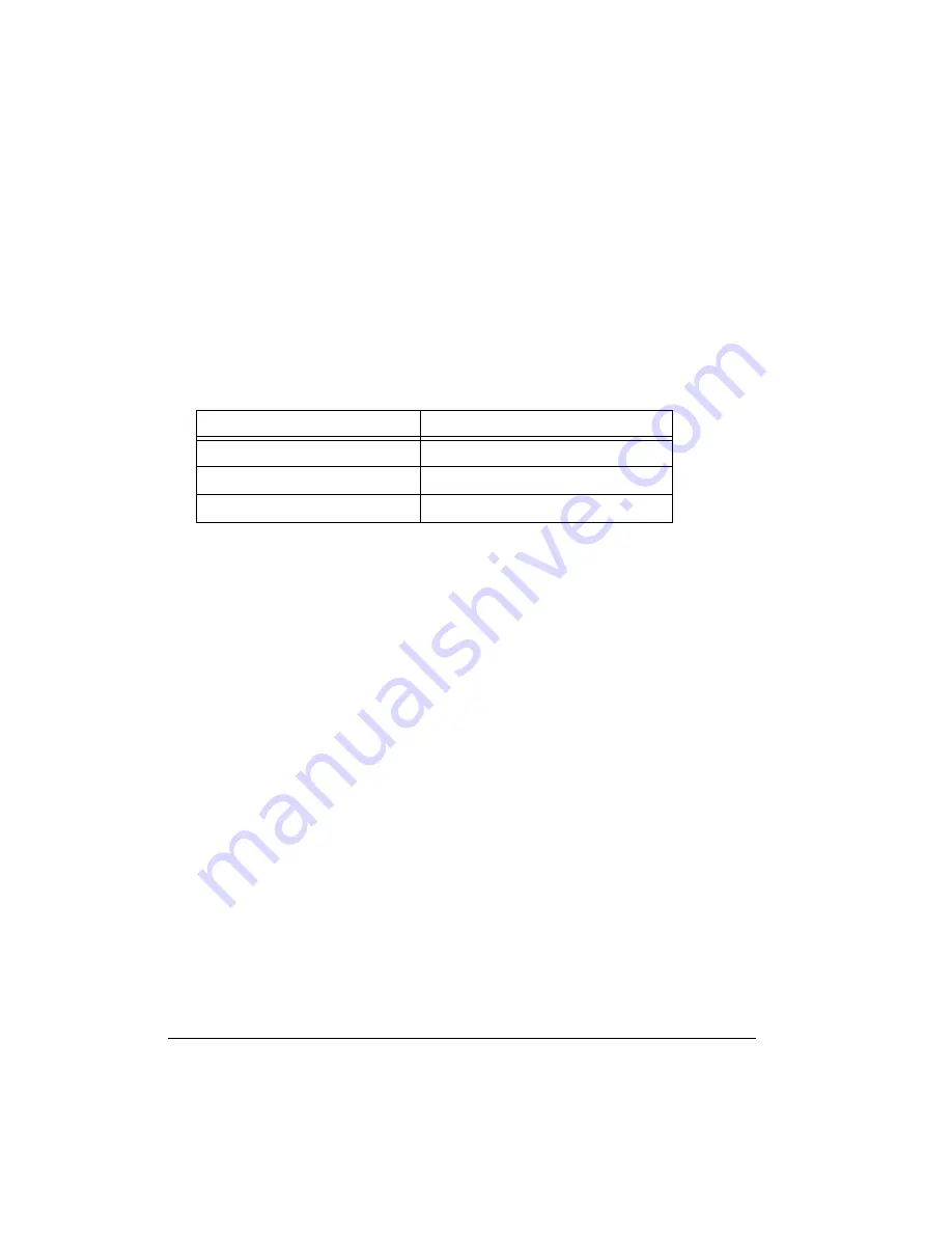 Analog Devices ADSP-BF518F EZ-Board Manual Download Page 70