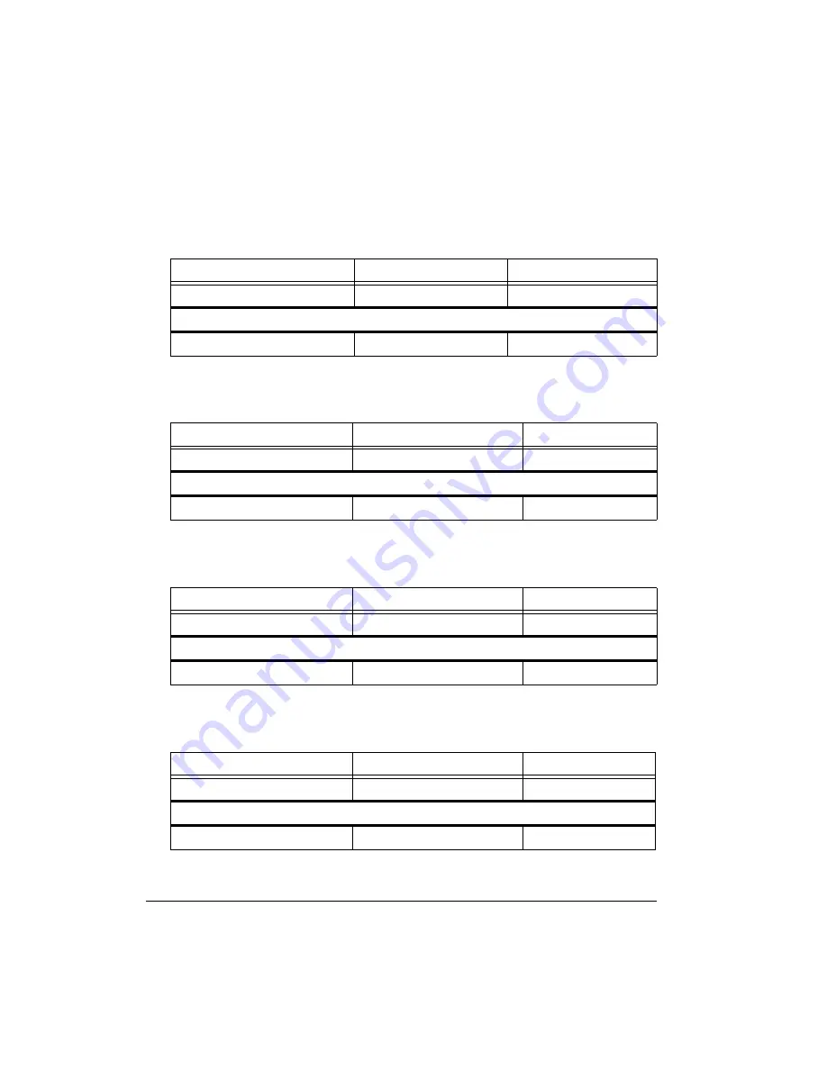 Analog Devices ADSP-BF518F EZ-Board Manual Download Page 74