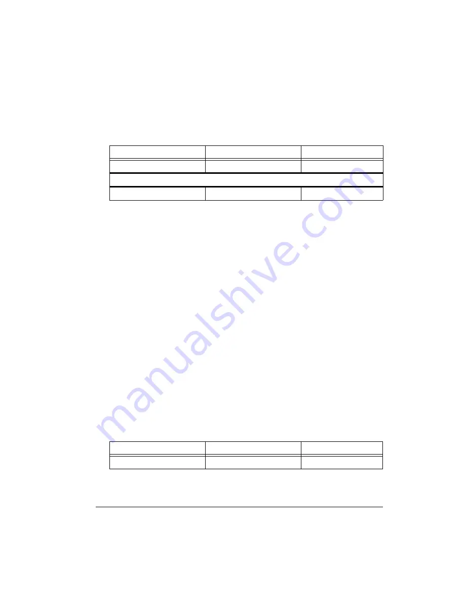 Analog Devices ADSP-BF518F EZ-Board Manual Download Page 75