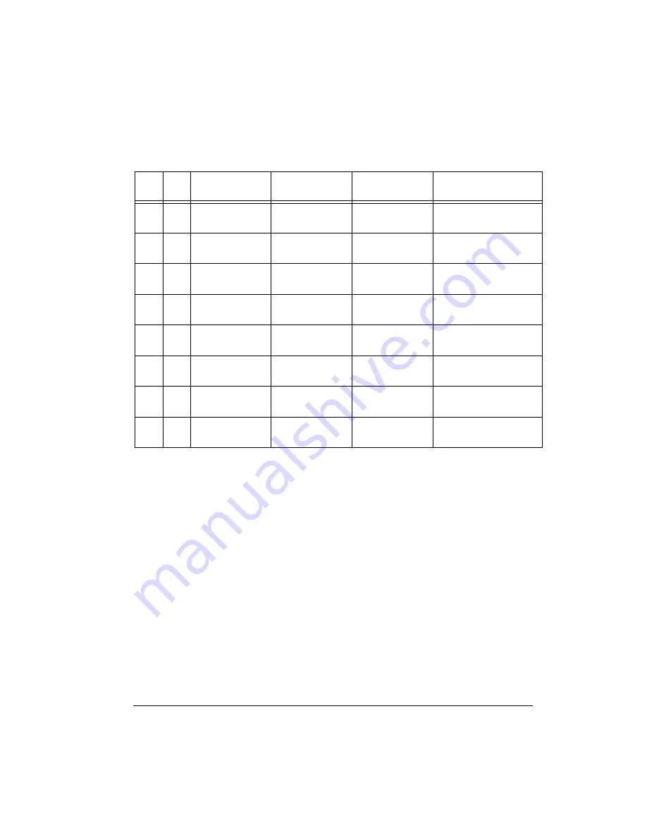 Analog Devices ADSP-BF518F EZ-Board Manual Download Page 89