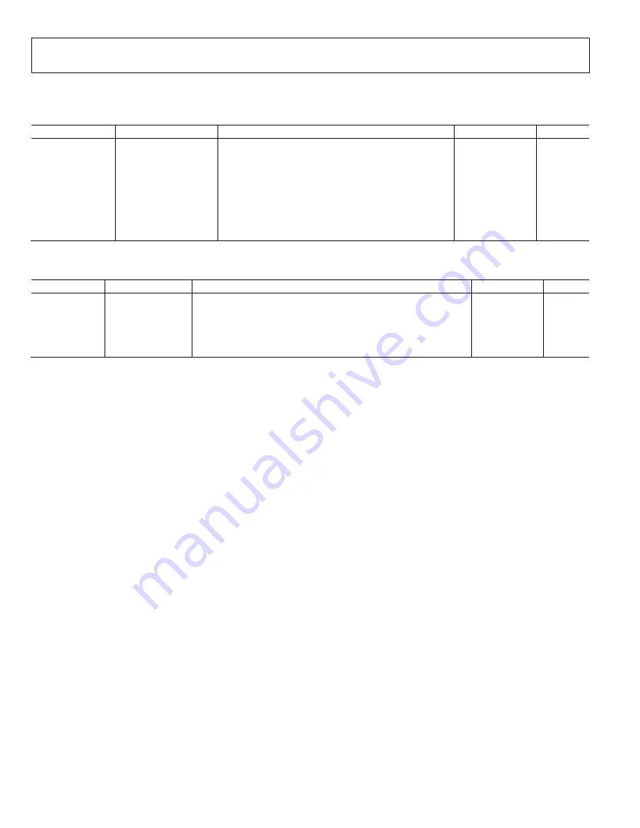 Analog Devices ADuCM355 Hardware Reference Manual Download Page 112