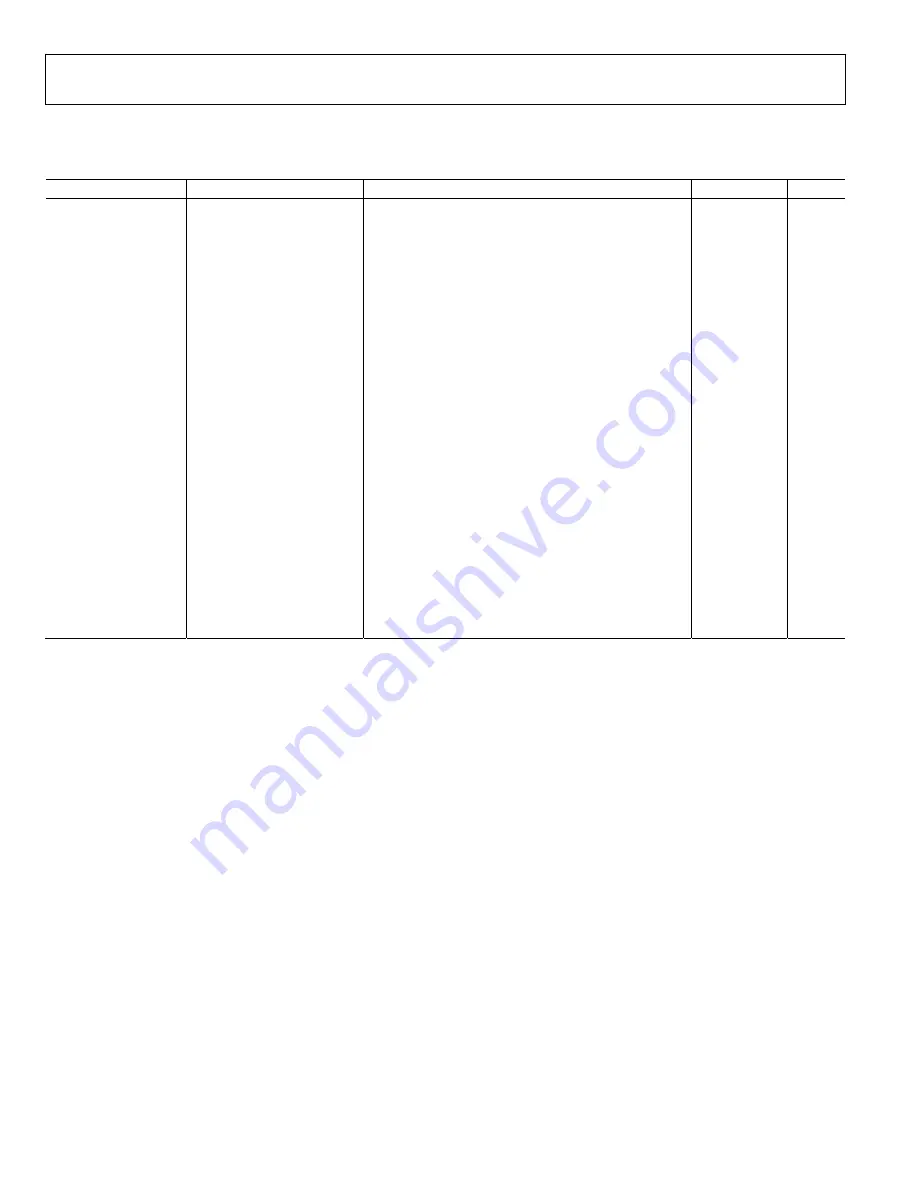 Analog Devices ADuCM355 Hardware Reference Manual Download Page 270