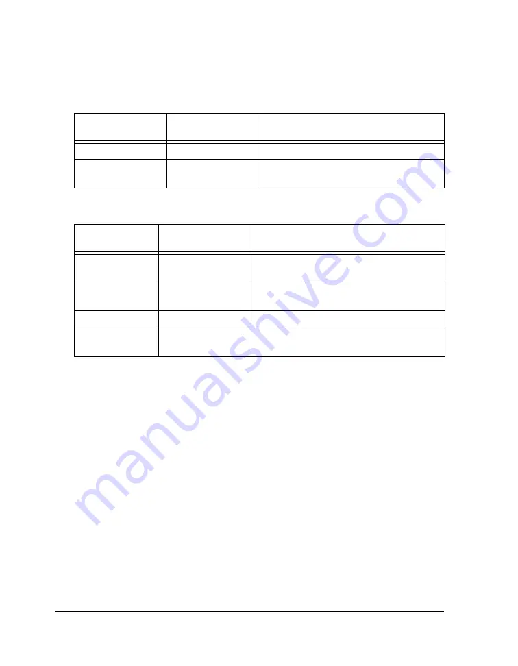 Analog Devices Blackfin Audio EZ-Extender Manual Download Page 26