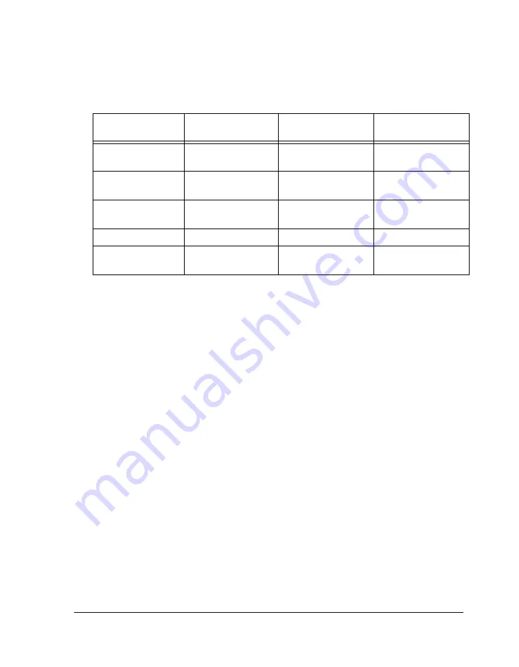 Analog Devices Blackfin Audio EZ-Extender Manual Download Page 29