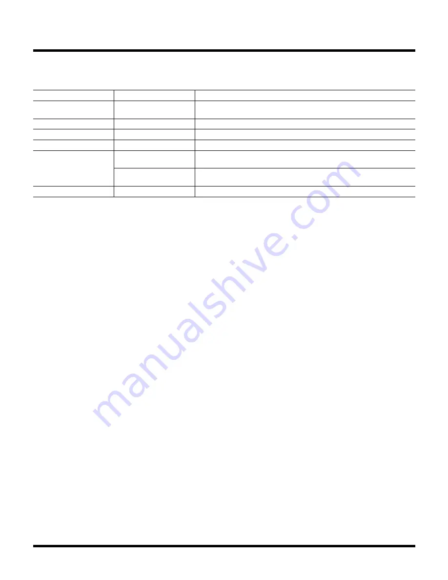 Analog Devices DC2685B-KIT Demo Manual Download Page 8