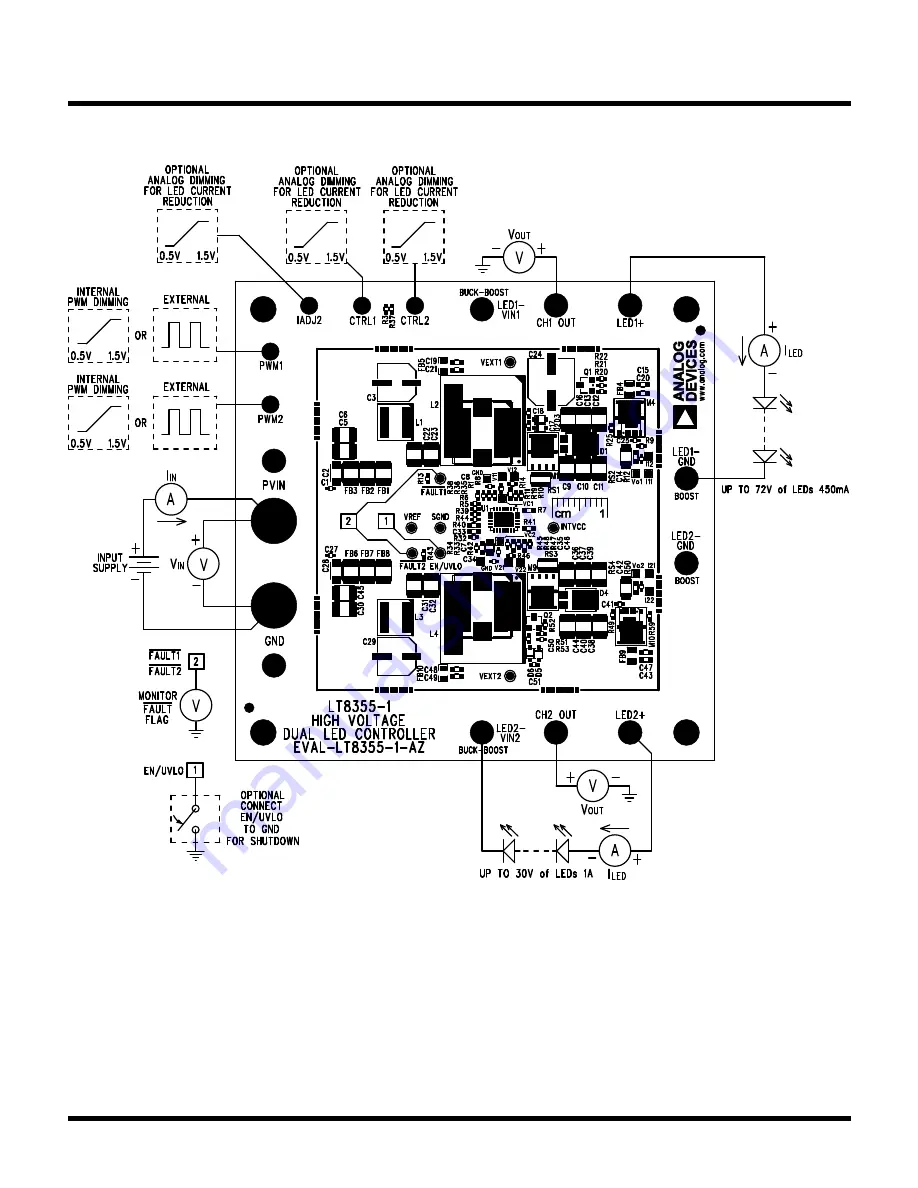 Analog Devices EVAL-LT8355-1-AZ Manual Download Page 4