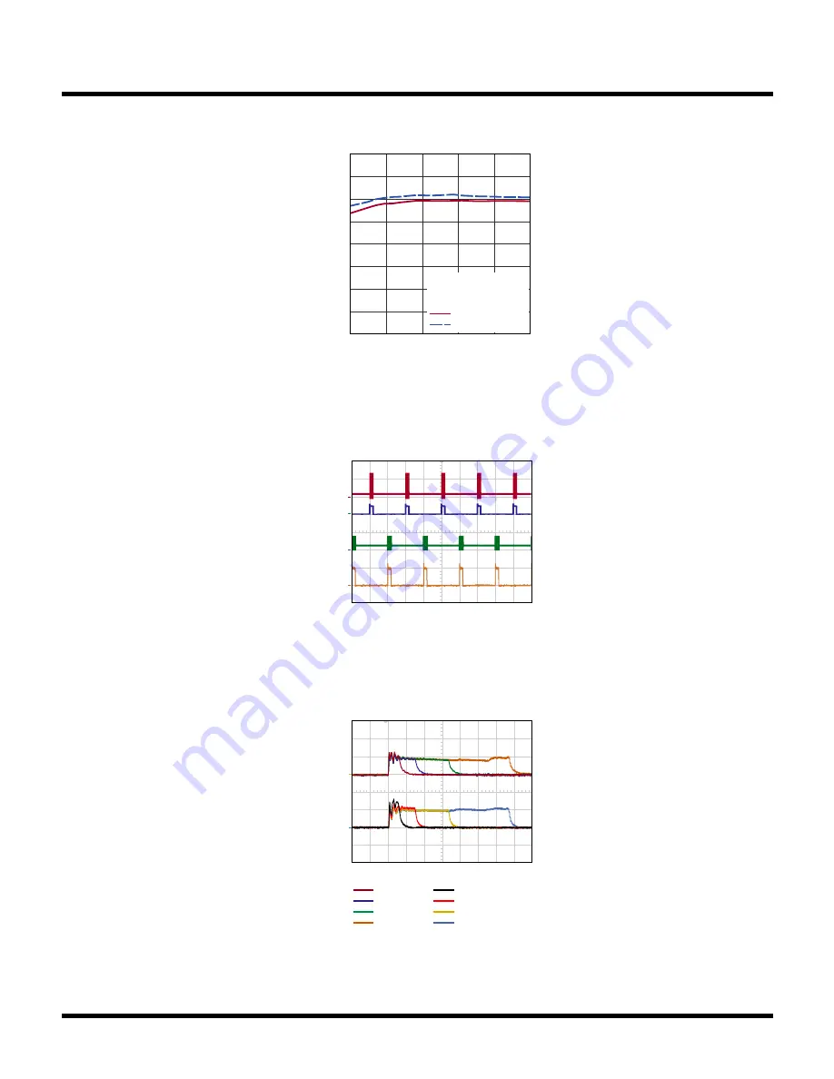 Analog Devices EVAL-LT8355-1-AZ Скачать руководство пользователя страница 6