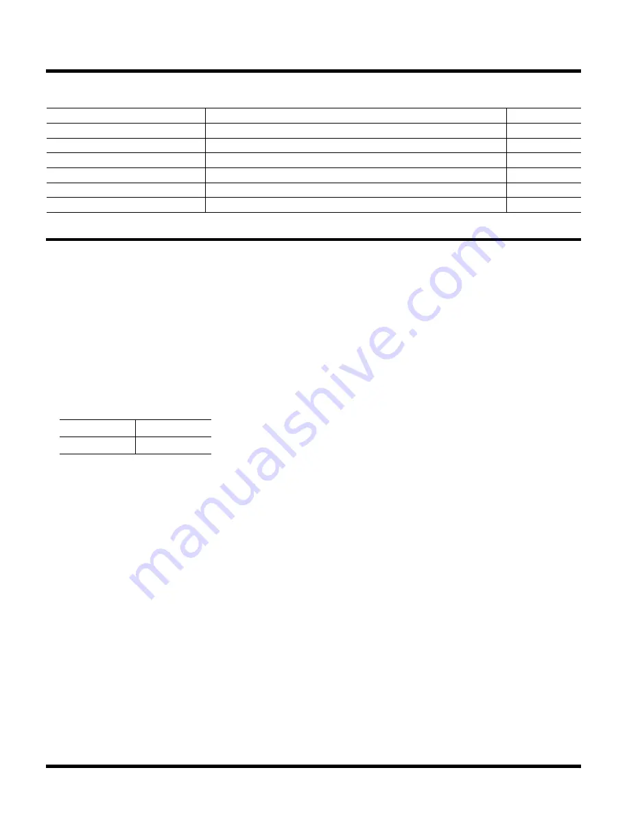 Analog Devices Linear Technology DC2448A-B Demo Manual Download Page 2