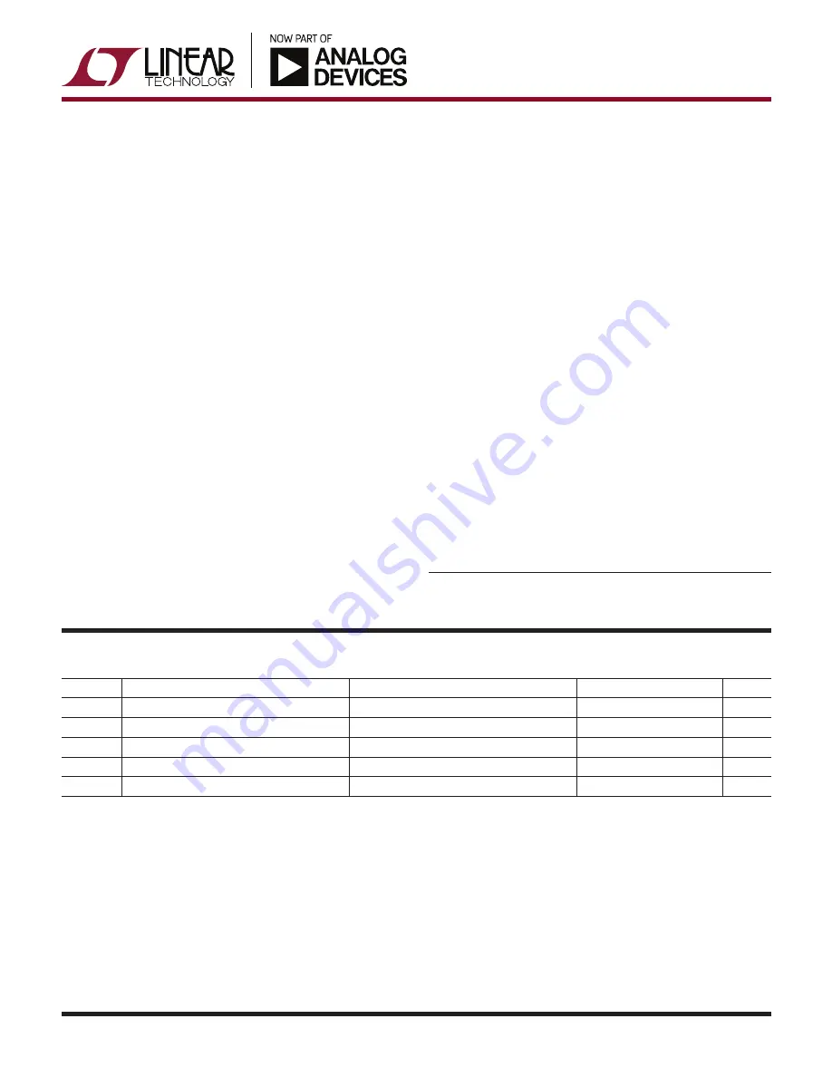 Analog Devices Linear Technology DC2564A Manual Download Page 1