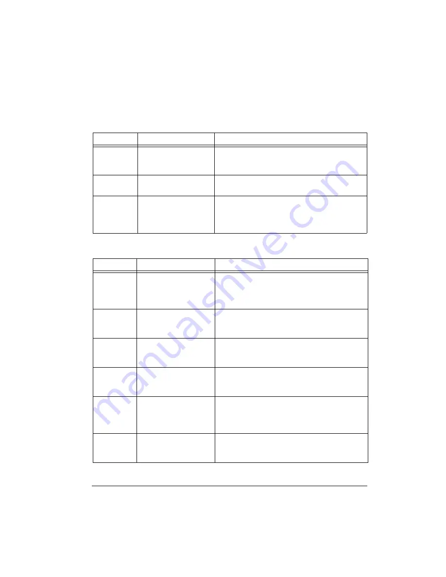 Analog Devices Lite ADSP-BF527 EZ-KIT Manual Download Page 59