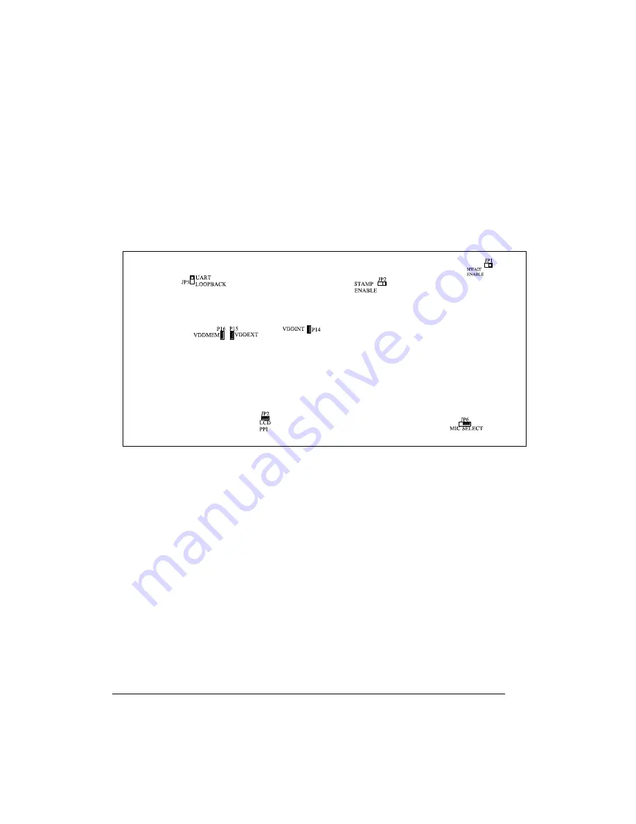 Analog Devices Lite ADSP-BF527 EZ-KIT Скачать руководство пользователя страница 72