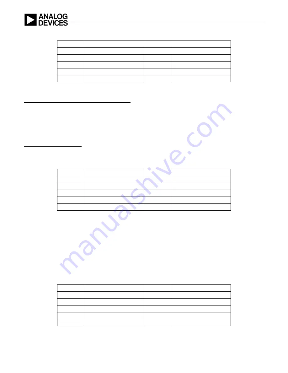 Analog Devices MICROCONVERTER ADUC812 Reference Manual Download Page 11