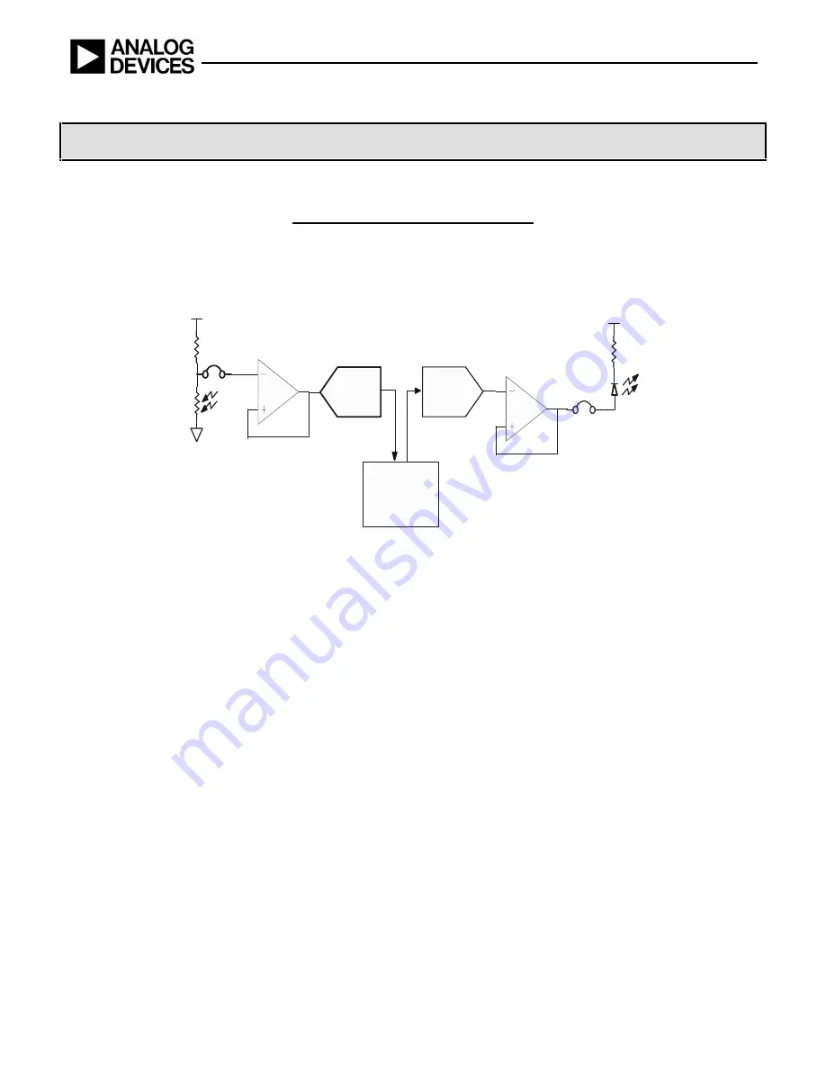 Analog Devices MICROCONVERTER ADUC812 Reference Manual Download Page 12