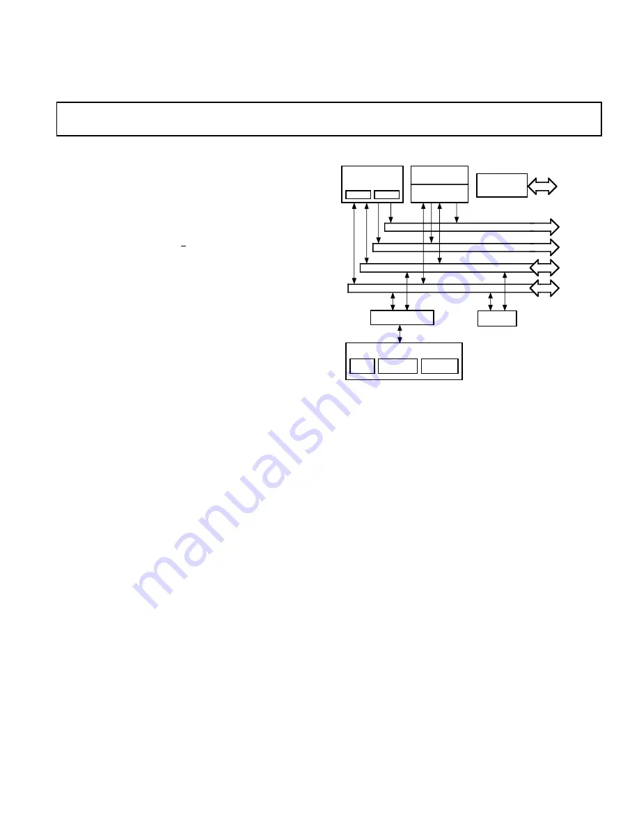 Analog Devices SHARC ADSP-21020 Specification Sheet Download Page 1