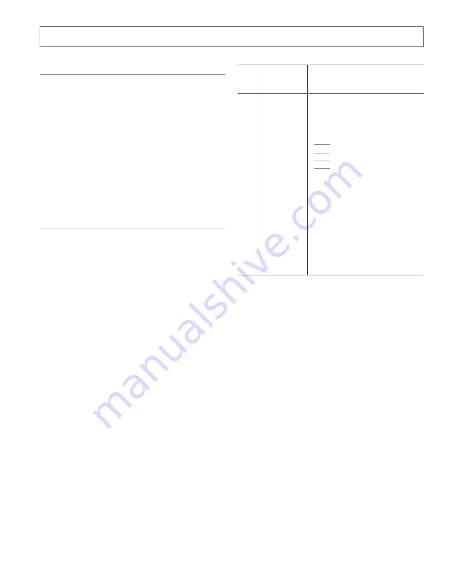 Analog Devices SHARC ADSP-21020 Specification Sheet Download Page 11