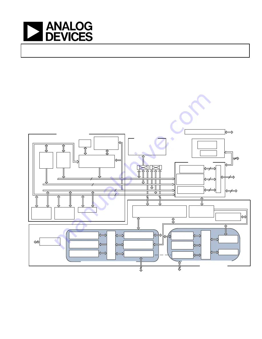 Analog Devices SHARC ADSP-21367 Manual Download Page 1