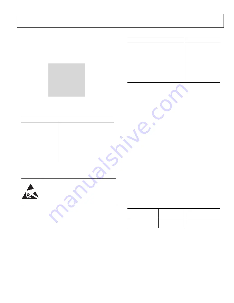 Analog Devices SHARC ADSP-21367 Manual Download Page 17