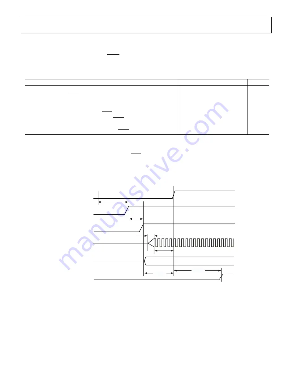 Analog Devices SHARC ADSP-21367 Скачать руководство пользователя страница 19