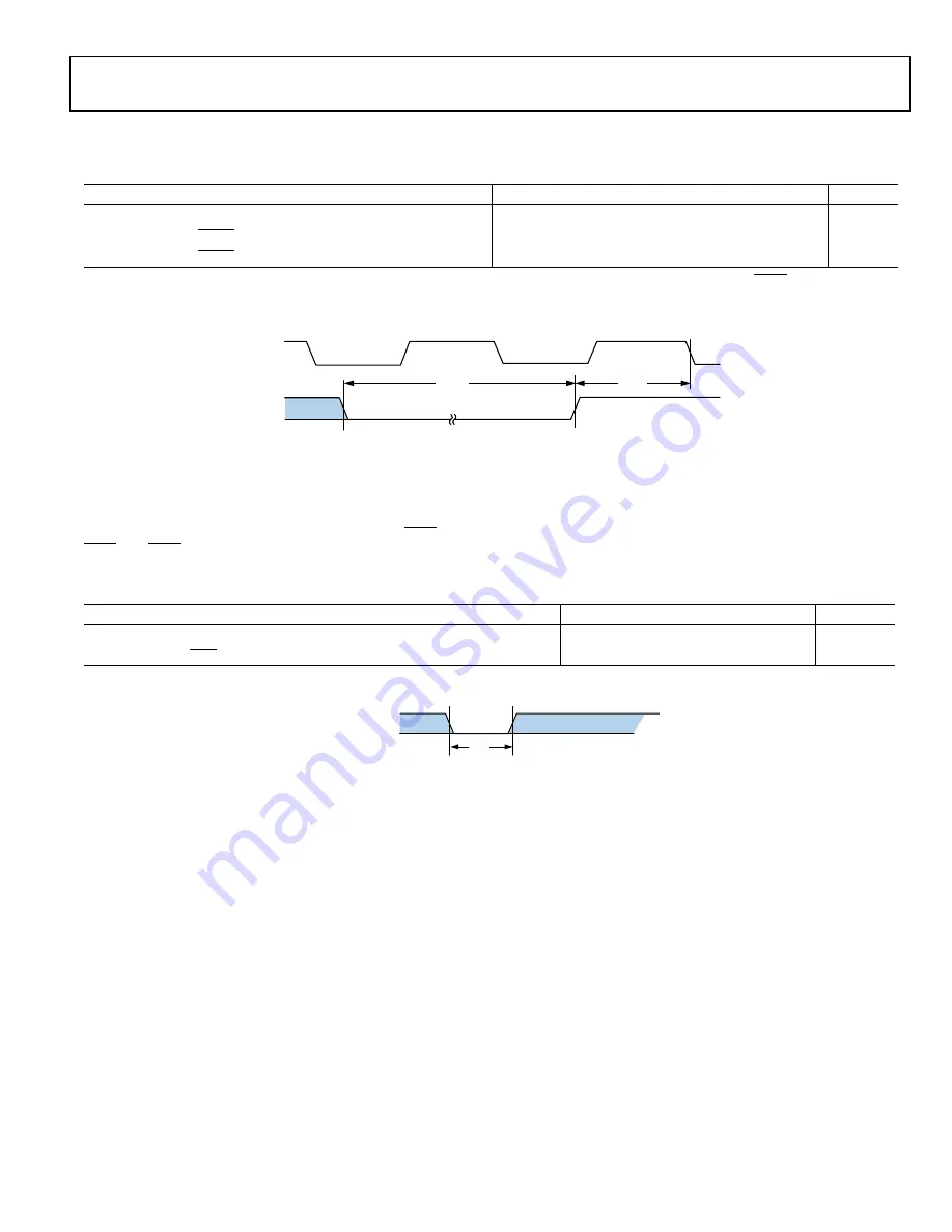 Analog Devices SHARC ADSP-21367 Скачать руководство пользователя страница 21