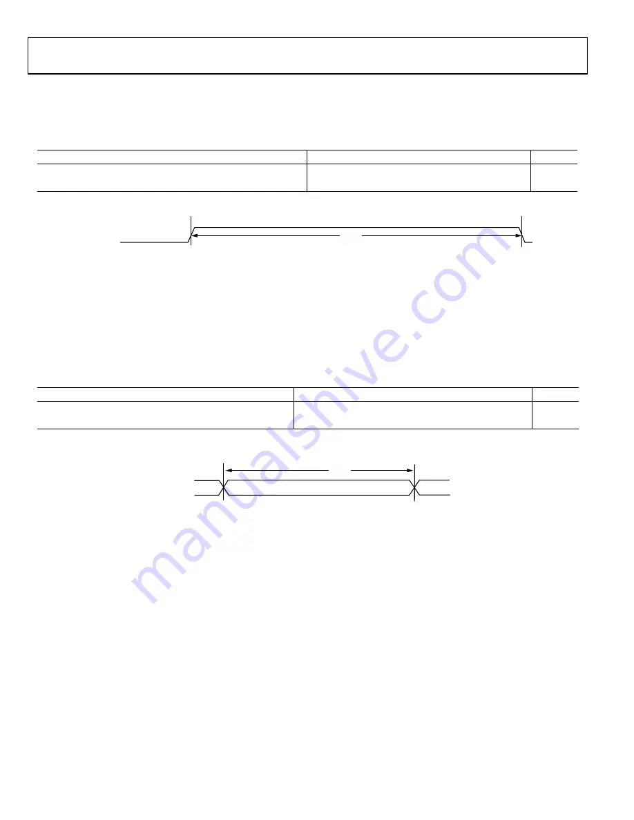 Analog Devices SHARC ADSP-21367 Manual Download Page 22