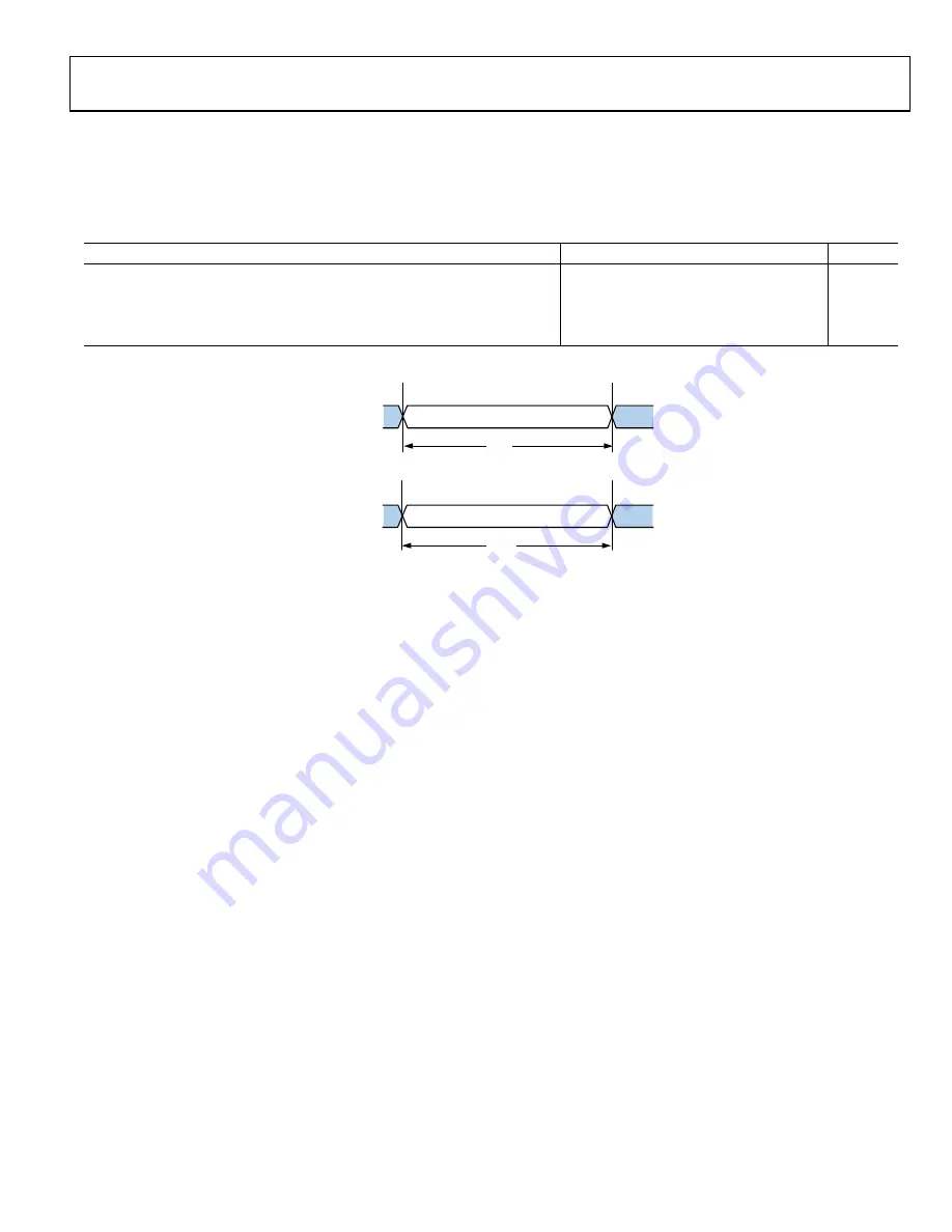 Analog Devices SHARC ADSP-21367 Manual Download Page 25