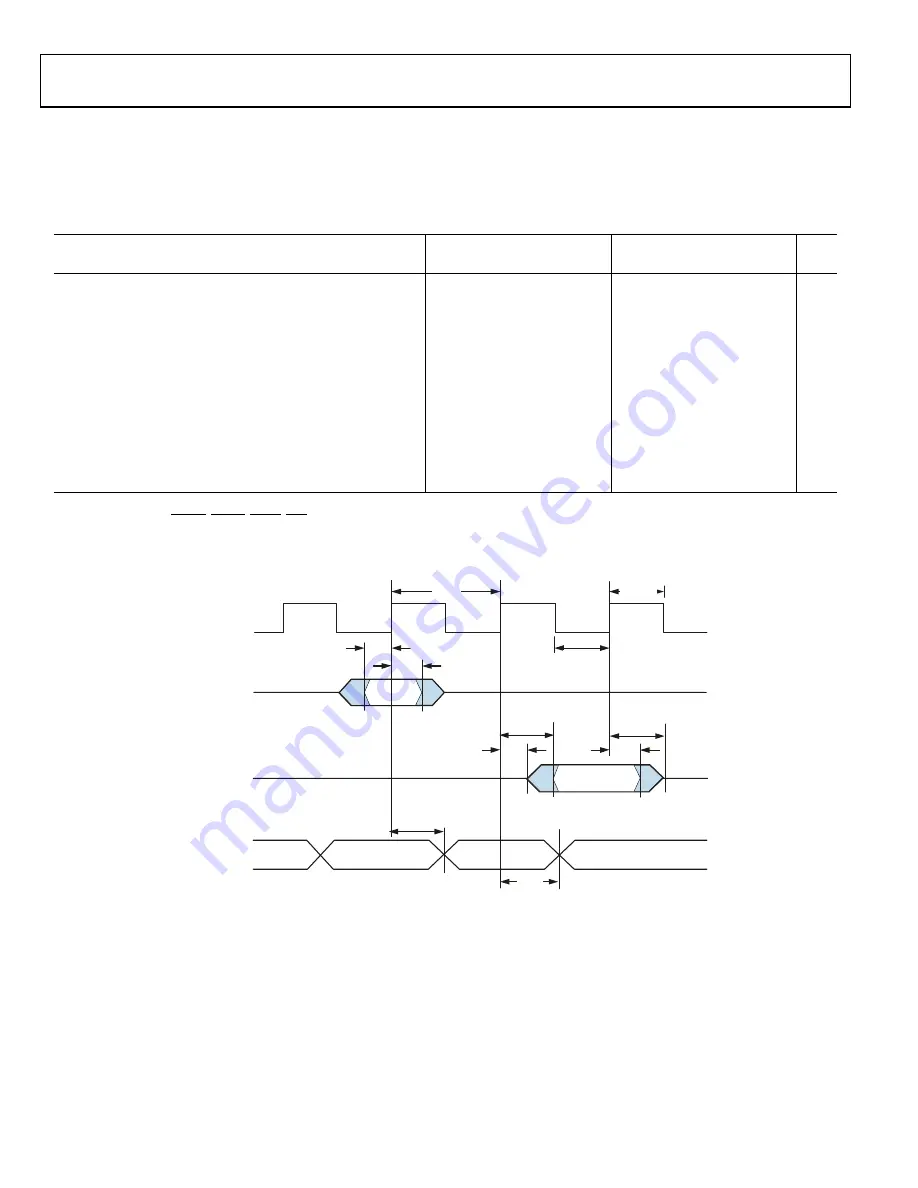 Analog Devices SHARC ADSP-21367 Скачать руководство пользователя страница 26