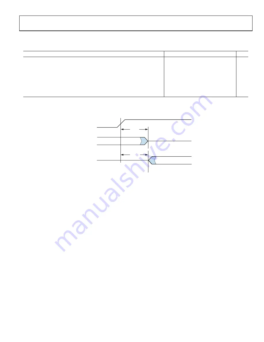 Analog Devices SHARC ADSP-21367 Manual Download Page 27