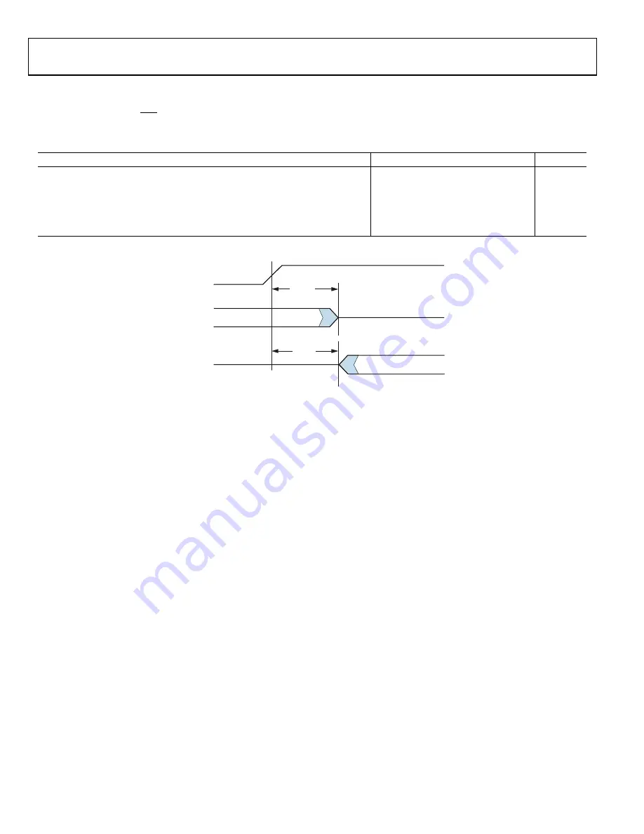 Analog Devices SHARC ADSP-21367 Скачать руководство пользователя страница 30