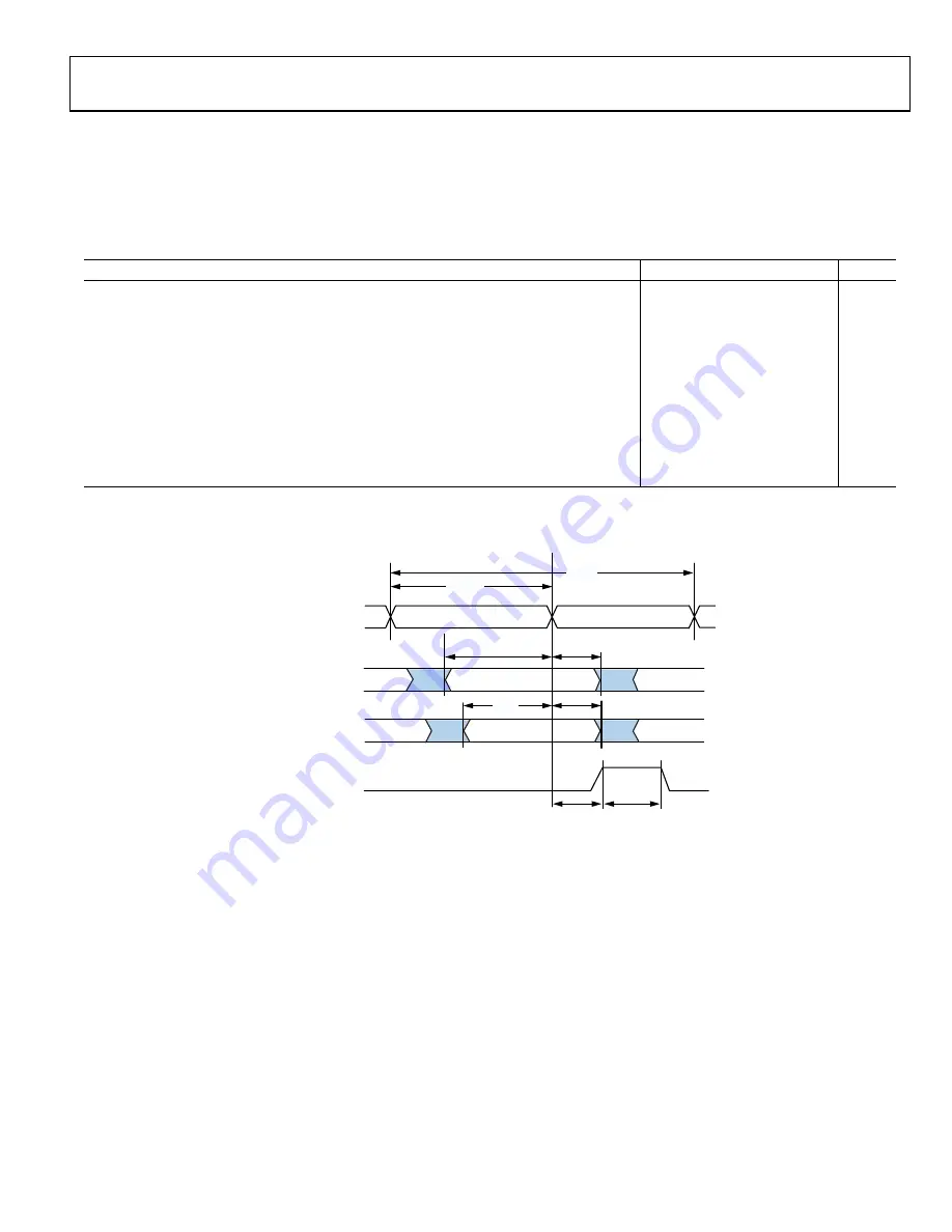 Analog Devices SHARC ADSP-21367 Manual Download Page 37