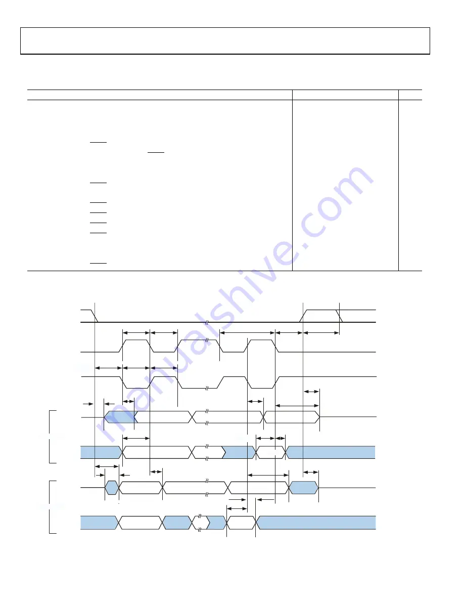 Analog Devices SHARC ADSP-21367 Manual Download Page 44