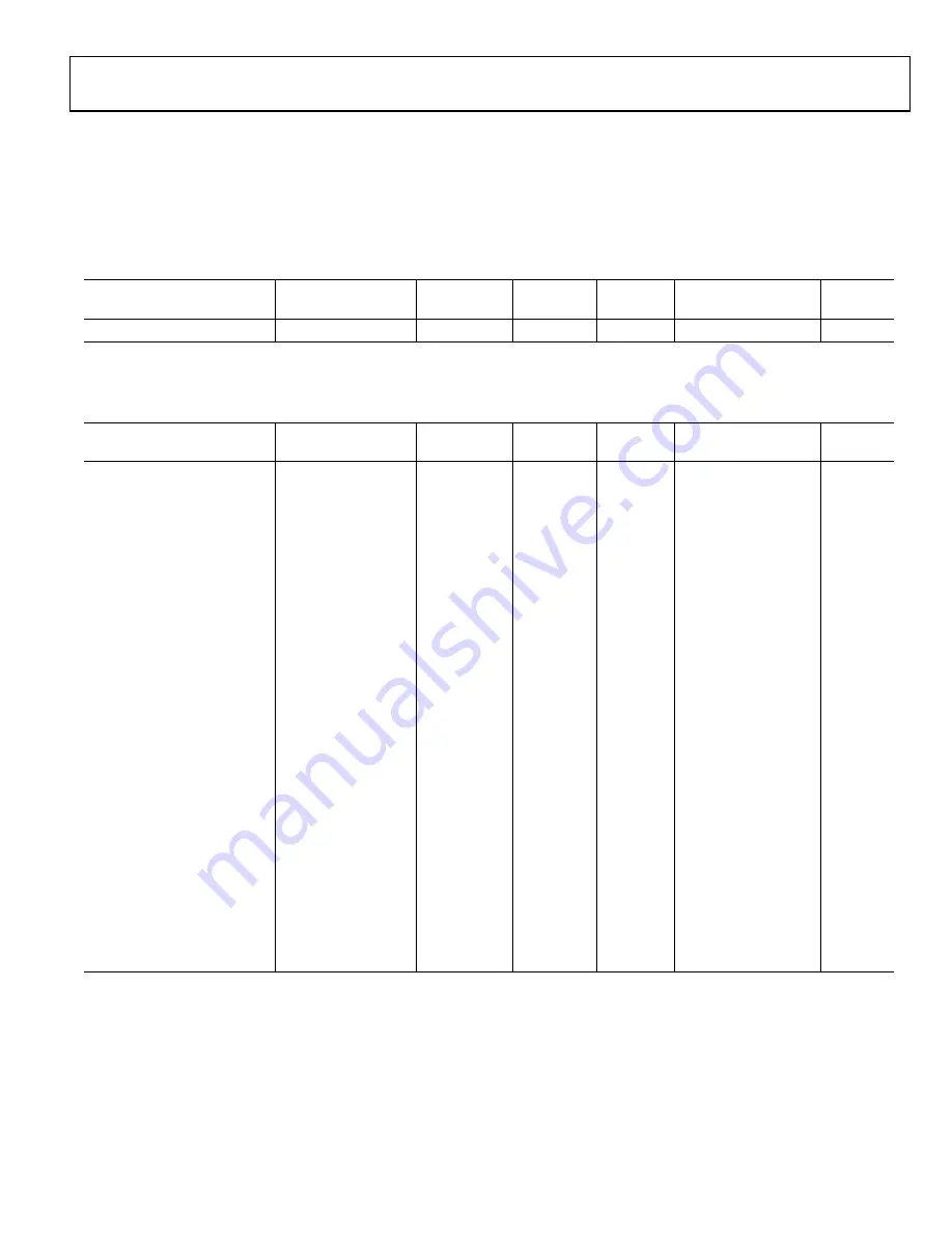 Analog Devices SHARC ADSP-21367 Manual Download Page 55