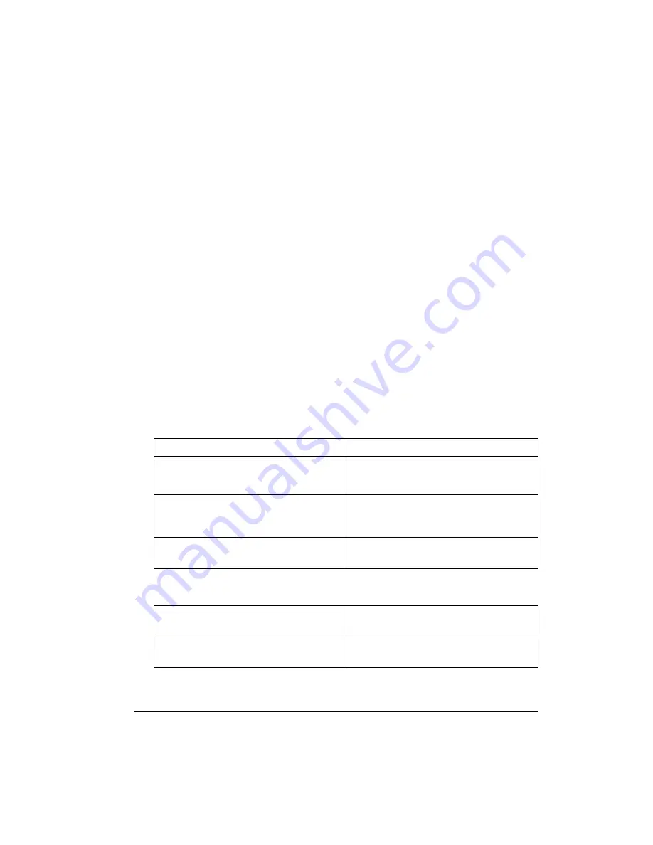 Analog Devices SHARC ADSP-21375 Manual Download Page 17