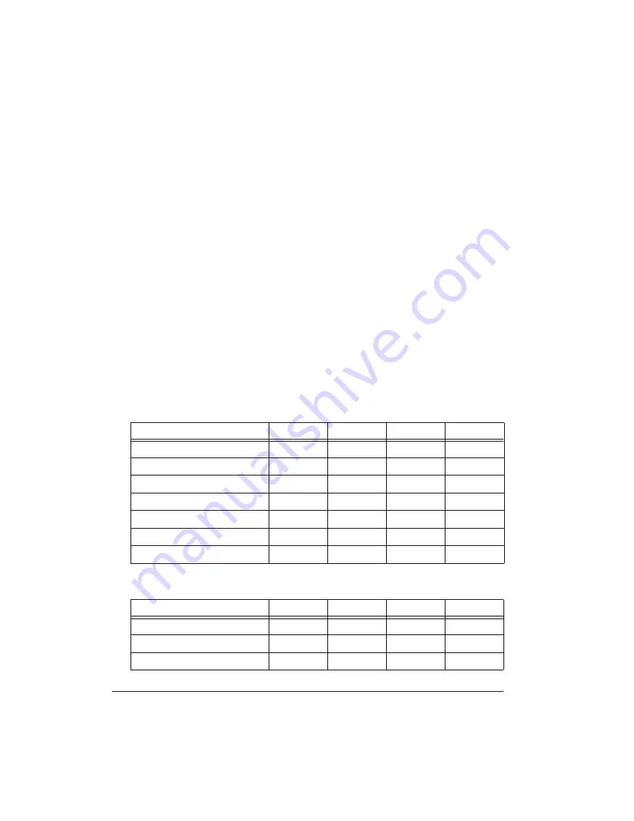 Analog Devices SHARC ADSP-214 Series Hardware Reference Manual Download Page 1028