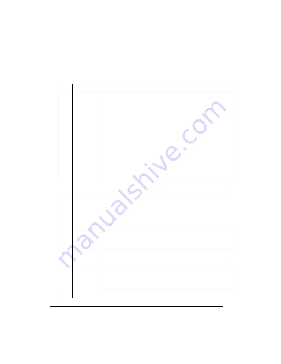 Analog Devices SHARC ADSP-214 Series Hardware Reference Manual Download Page 1062