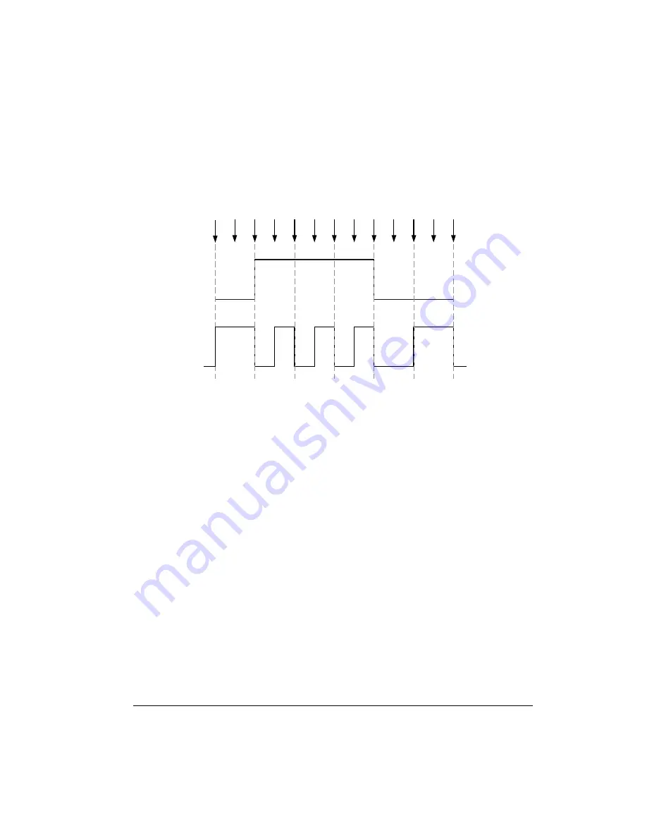 Analog Devices SHARC ADSP-214 Series Hardware Reference Manual Download Page 1157