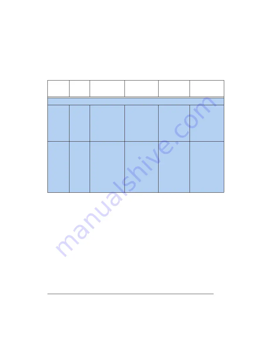 Analog Devices SHARC ADSP-214 Series Hardware Reference Manual Download Page 120