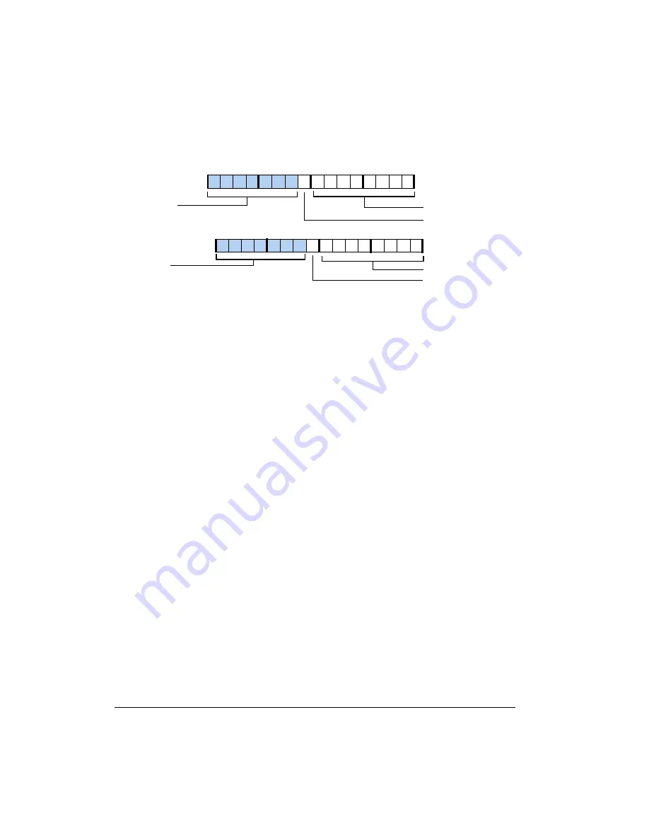 Analog Devices SHARC ADSP-214 Series Hardware Reference Manual Download Page 726