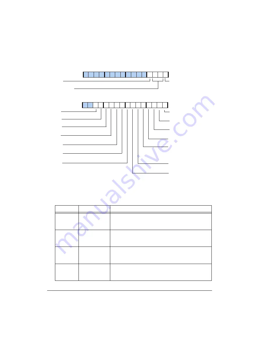 Analog Devices SHARC ADSP-214 Series Hardware Reference Manual Download Page 836