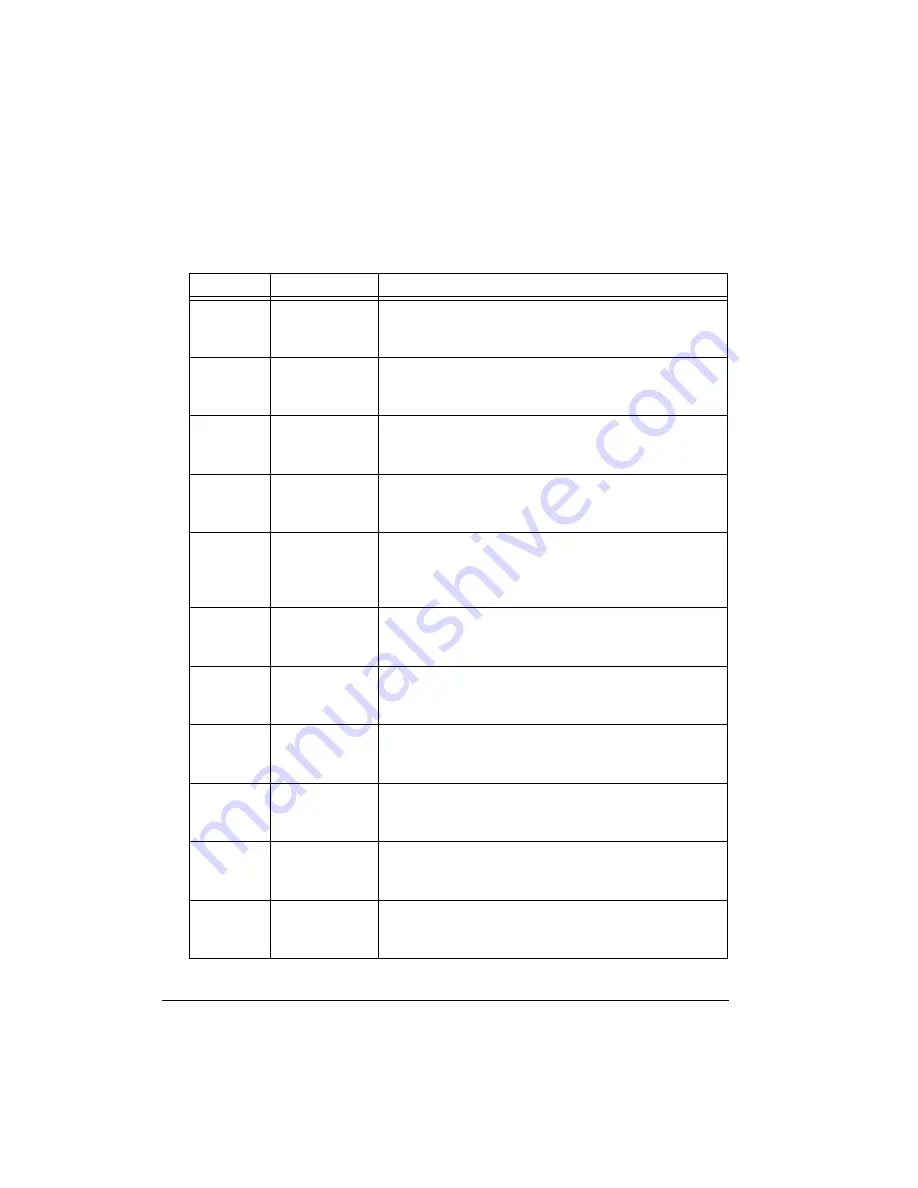 Analog Devices SHARC ADSP-214 Series Hardware Reference Manual Download Page 842