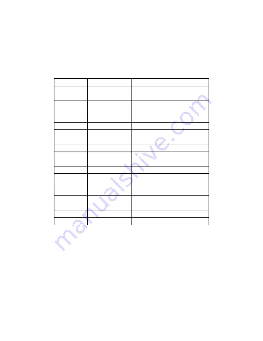 Analog Devices SHARC ADSP-214 Series Hardware Reference Manual Download Page 948