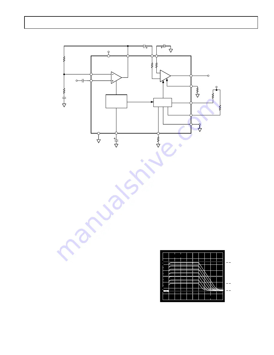 Analog Devices SSM2166 Series Скачать руководство пользователя страница 7