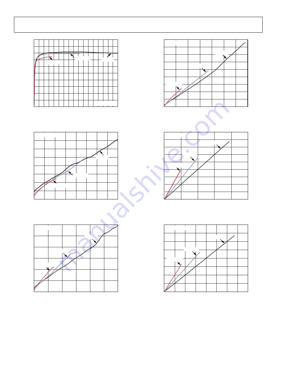 Analog Devices SSM2319 Manual Download Page 11